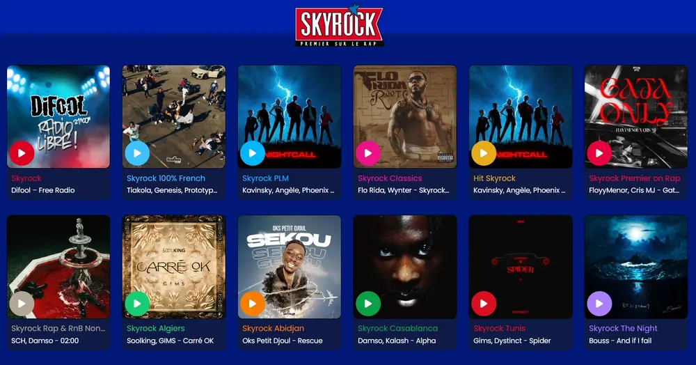 Les Chansons les Plus Écoutées sur Skyrock