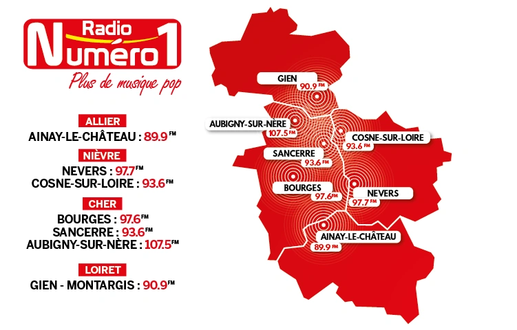 Une Radio Connectée à Votre Région